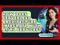 How Does Serverless Architecture Integrate With Services - Server Logic Simplified