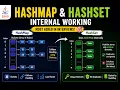 Internal working of HashSet and HashMap in Java frequently asked Java interview questions
