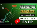 Stock Market Magical Indicator Keltner Channels Use this Indicator For Intraday Trading