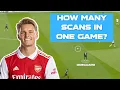 We Counted Every Time Odegaard Checked his Shoulder in a Game