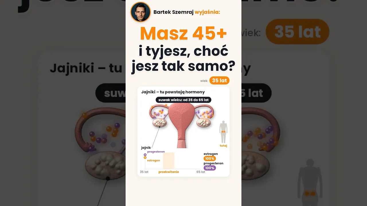 Jak schudnąć w menopauzie?