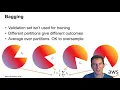 Intro Practical Automated Machine Learning with AutoGluon KDD 2020 Tutorial