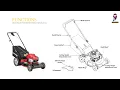 Craftsman Push Mower Instruction Manual Operator s Guide for CMXGMAM Models