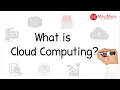 Cloud Computing In 5 Minutes What Is Cloud Computing Introduction To Cloud Computing