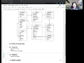 Intro to SQL SQLite3 - M2S09 2019-09-10