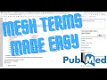 This MeSH tutorial will dramatically improve your literature search on PubMed