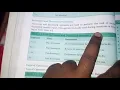 chapter 4 operators in PHP 12thCA
