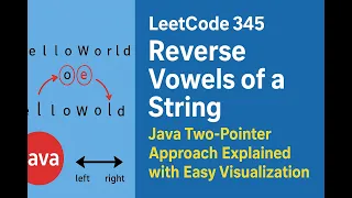 LeetCode 345 Reverse Vowels of a String Java Two-Pointer Approach