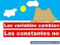 Difference between variable and constant