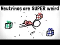 Quantum SHAPE-SHIFTING Neutrino Oscillations