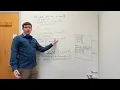 Stack Diagrams with Pointers Comp Org 07
