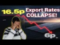E.Over de daling van de exporttarieven voor zonne-energie! Waarom ieders inkomsten uit zonne-ener...