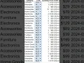 Save Time with this Google Sheet Hack