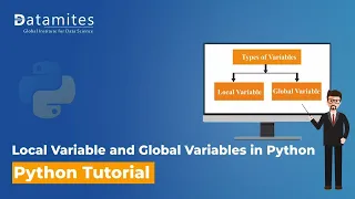 Understanding Local and Global Variables - Python Tutorial