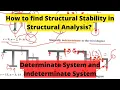 Structural Stability Analysis Determinate System Indeterminate System