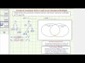 Ex 3 Determine the GCF and LCM using Prime Factors and a Venn Diagram