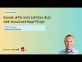 Download Lagu Webinar part 1 - Unlock Business Value with Real-Time Data - Jeroen van Disseldorp - CEO Axual