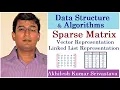 17 3 Sparse Matrix representation Vector Representation Linked List Representation