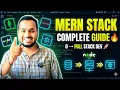 MERN Stack Web Development Roadmap 2026 Step by Step MongoDB Express React Node 25 50 LPA