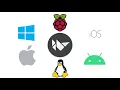 Kivy Tutorial Installing Kivy on Windows