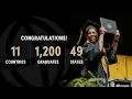 Purdue Global winter graduation 2024 recap