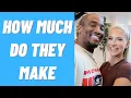 How Much Does Charles and Alyssa Forever Make on YouTube