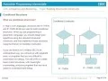 Mainframe Assembler Intermediate Unit4