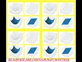 3D Surface Contour Plots in Python