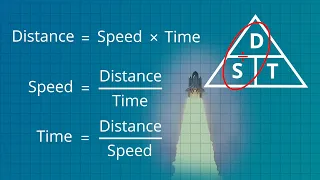 Download The Speed, Distance and Time trick [No Ads] MP3