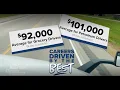 Careers Driven By The Best