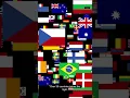Why Did World War 1 Start It Wasn t Just About War
