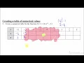 AP Precalculus - 4 1 Parametric Functions