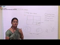 Computer Graphics Lecture Visible Surface Detection - Area Subdivision Method