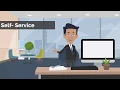 Employee Self-Service