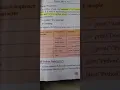 12th computer science chapter 5 python data types