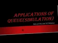 Applications of Queue Simulation Data structures Malayalam Tutorials