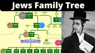 Download Jews Family Tree | Bani Israel | Yahudi History Hindi/Urdu MP3