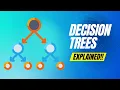 What Are Decision Trees Important Things To Know About Decision Trees