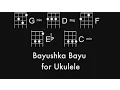 Lagu Bayushka Bayu: Traditional Lullaby with Ukulele