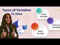 Types of Variables in Java Easy ExplanationIn this learn the Types of Variables in Java