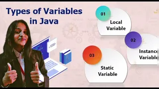 Types of Variables in Java Easy ExplanationIn this learn the Types of Variables in Java