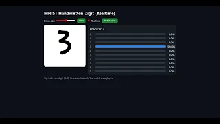 Build a Real-Time Handwritten Digit Recognition Web App with Python MNIST Dataset