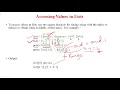 Python Programming Lecture-4 List Tuple