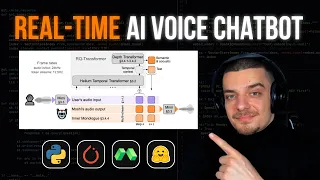 Real-Time AI Voice Chatbot in Python Full Machine Learning Project