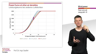 Energy Yield Calculation of Wind Turbines - Pecularities