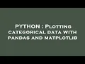 PYTHON Plotting categorical data with pandas and matplotlib