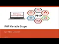 PHP Variable Scope PHP Tutorials Live Technical Class Hindi Lalit Sharlawar