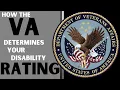 How the VA Determines Your Disability Rating - CFR 38