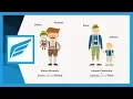 German Last Names And Their Meanings - What s In A Name