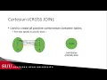 Databases MySQL Joins - Cartesian Join Cross Join